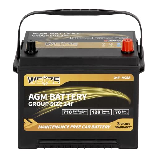 Best AGM Car Battery Reviews for Reliable Power and Long Life