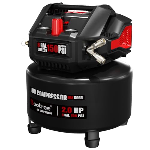 Best Air Compressor for Painting a Car