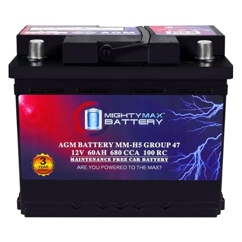 Best Battery Brands for Cars
