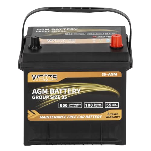 Best Car Battery Prices