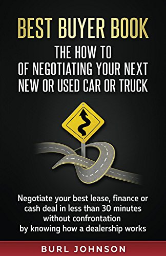 Best Car Dealerships in Atlanta