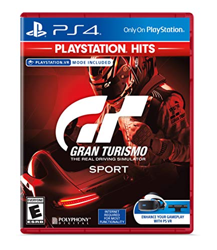 Best Car Race Game for Ps4