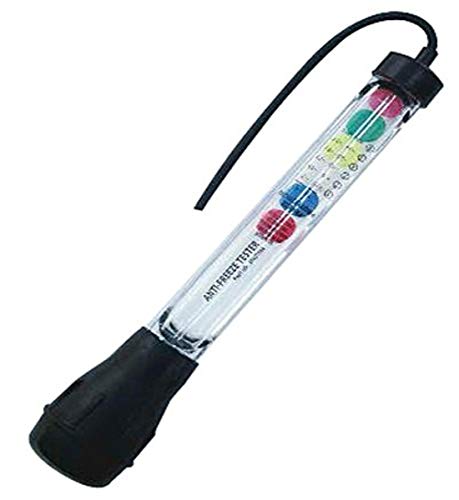Best Coolant Testers