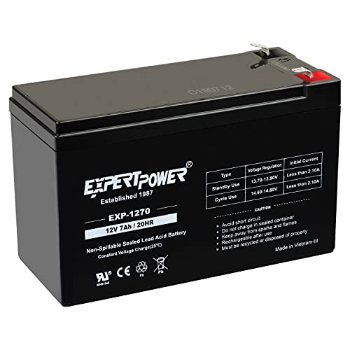 Best Electric Car Battery