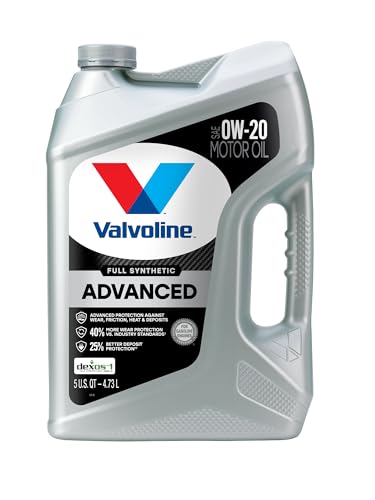 Best Engine Oil Brand for Car