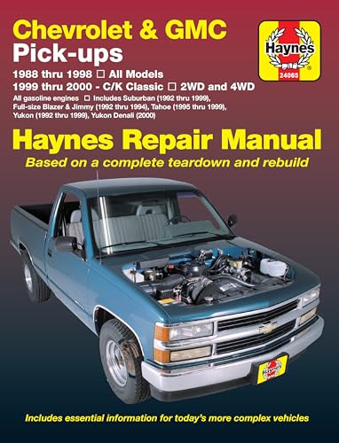 Best First Manual Car