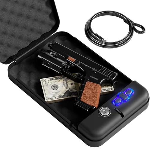 Best Handgun for Car