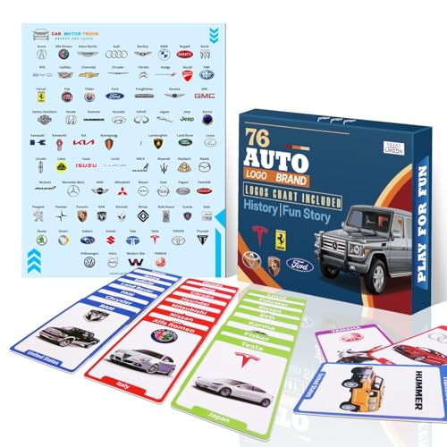 Best Model Car Brands