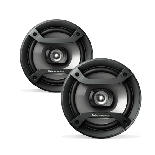 Best Speakers for the Car