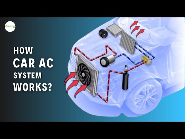 How Does Air Conditioning Work on a Car