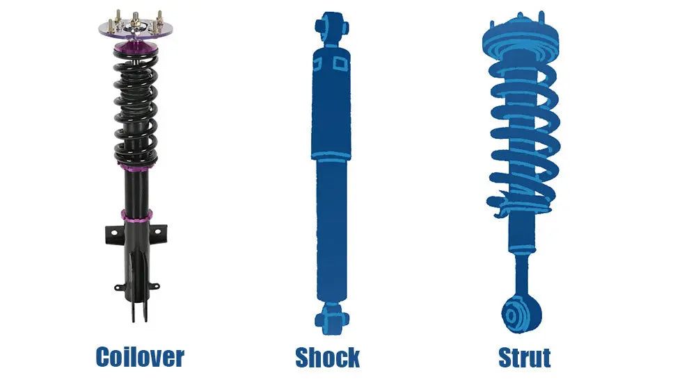 What Do Struts Do on a Car